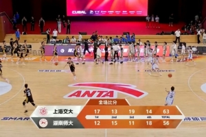 CUBAL女篮全国赛-马天雨12+8 沈思渝16分 上海交大胜湖南师大