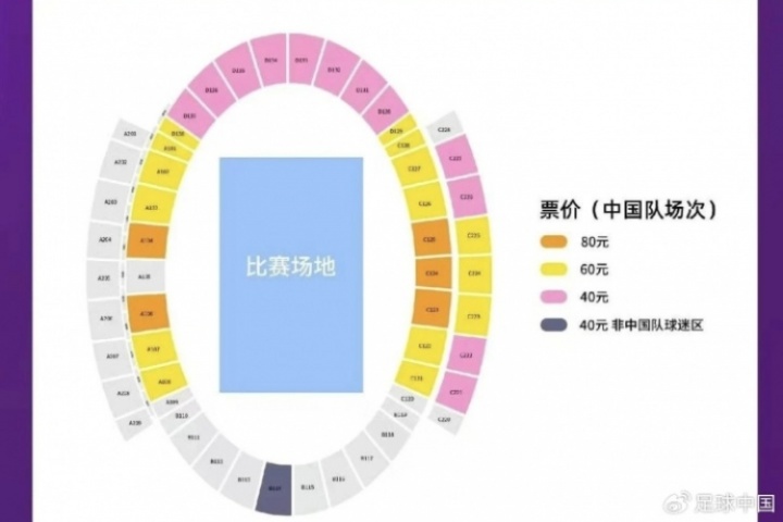 亚足联U20女足亚洲杯预选赛球票发售 凭票即享银川全城福利！
